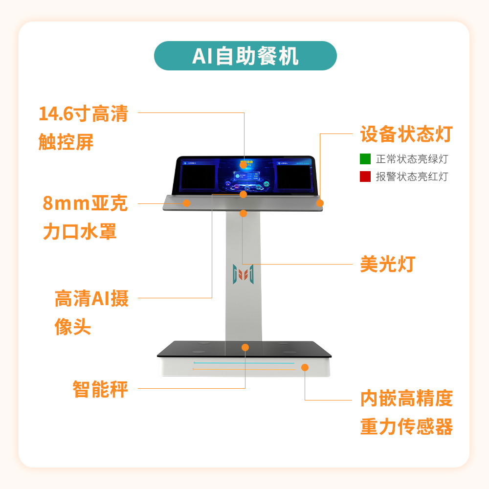 1-AI自主餐機.jpg