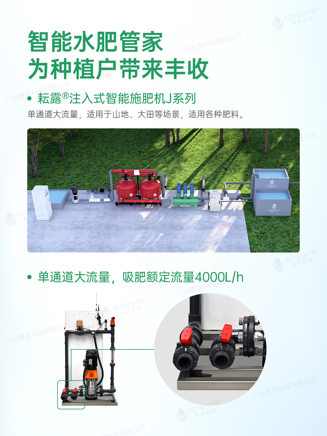 智能施肥機8_注入式.jpg