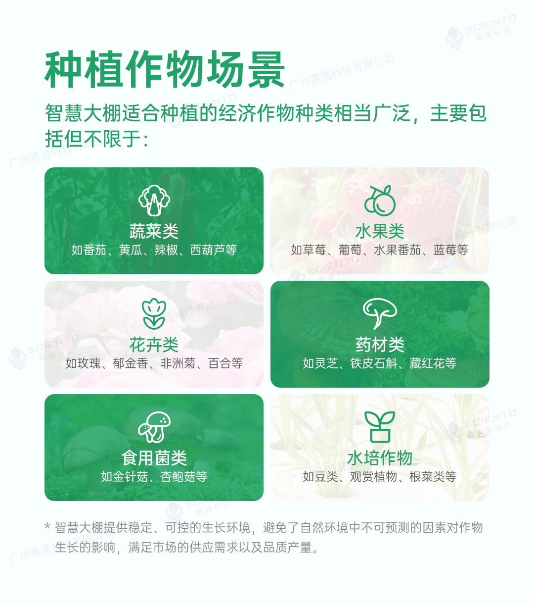 今年會jinnianhui智慧大棚解決方案17.jpg