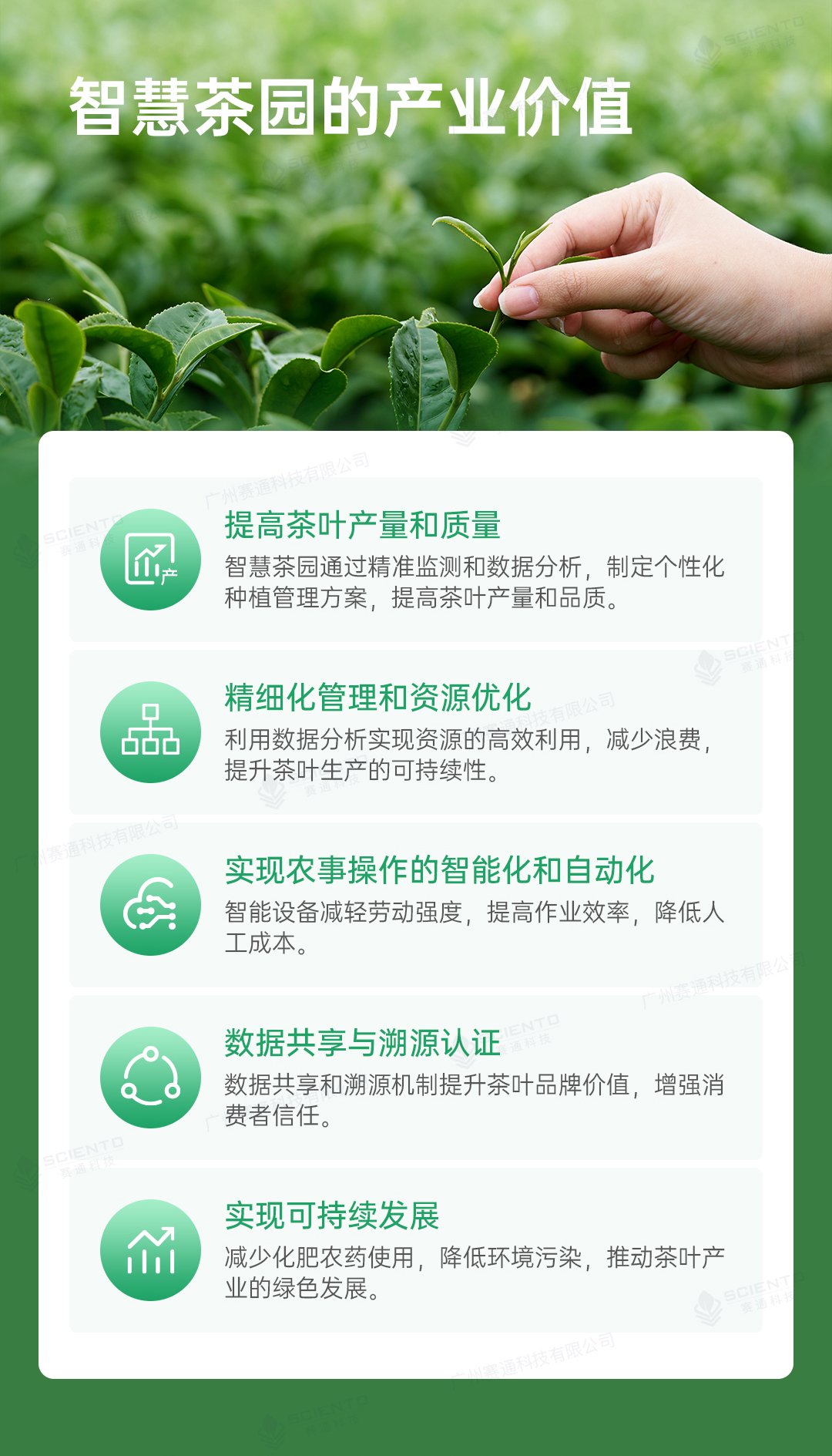 今年會jinnianhui智慧茶園解決方案詳情頁_23.jpg