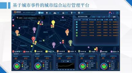 智慧城市物聯網解決方案 構建未來城市的智能化服務