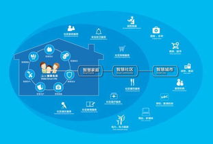 海爾U+物聯網平臺 上海設計雙年展上的智慧之光