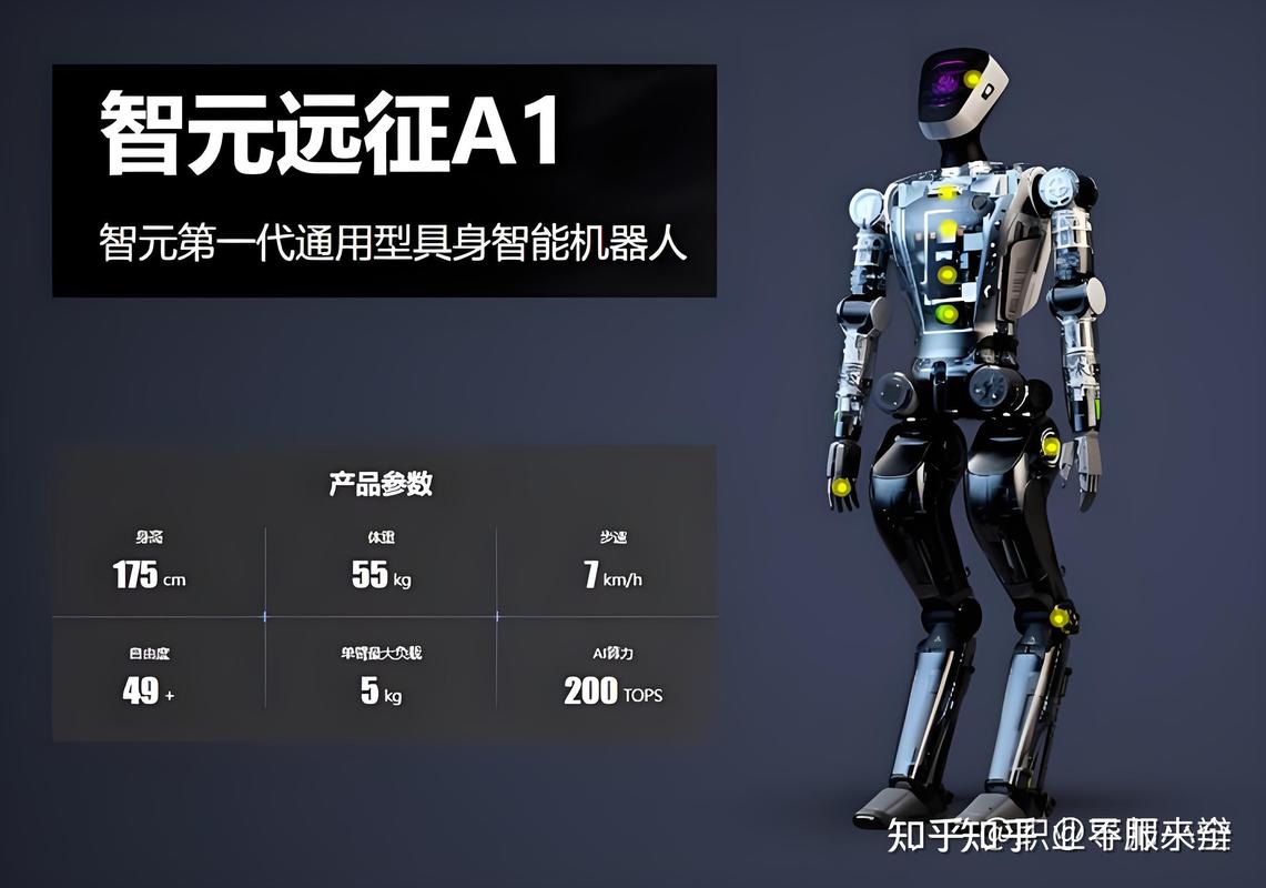 項(xiàng)目「智元機(jī)器人」發(fā)布首個(gè)通用具身基座大模型go